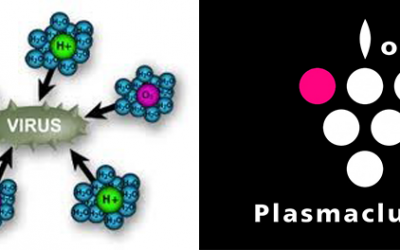 Technologia Plasmacluster w walce z koronawirusem.